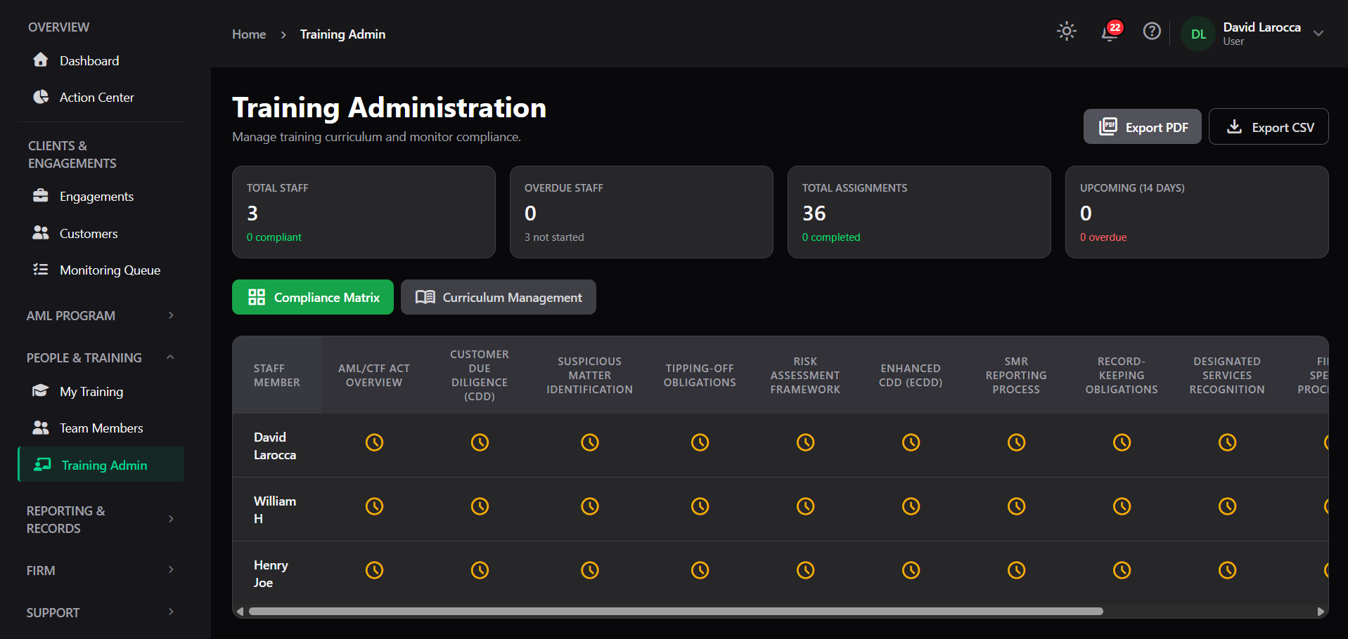 Training assignments for a firm, showing each person, the assigned module, and completion status.