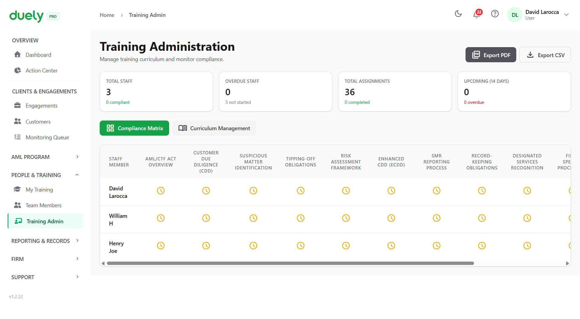 Training assignments for a firm, showing each person, the assigned module, and completion status.