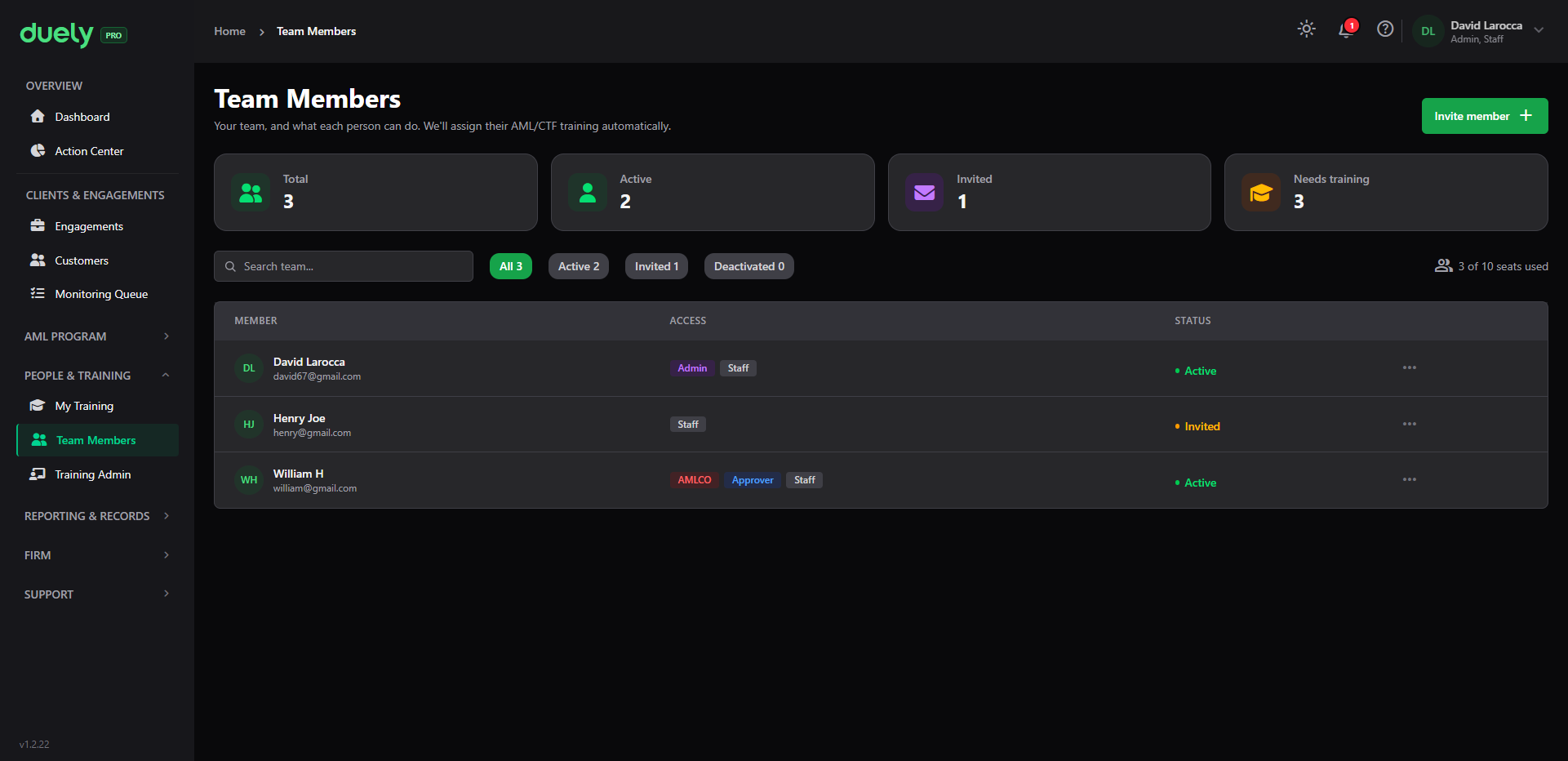 Team Members, with each person's access badges and status.