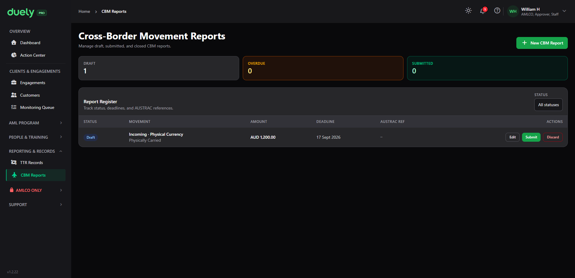 The CBM register, with its counts and a draft record.