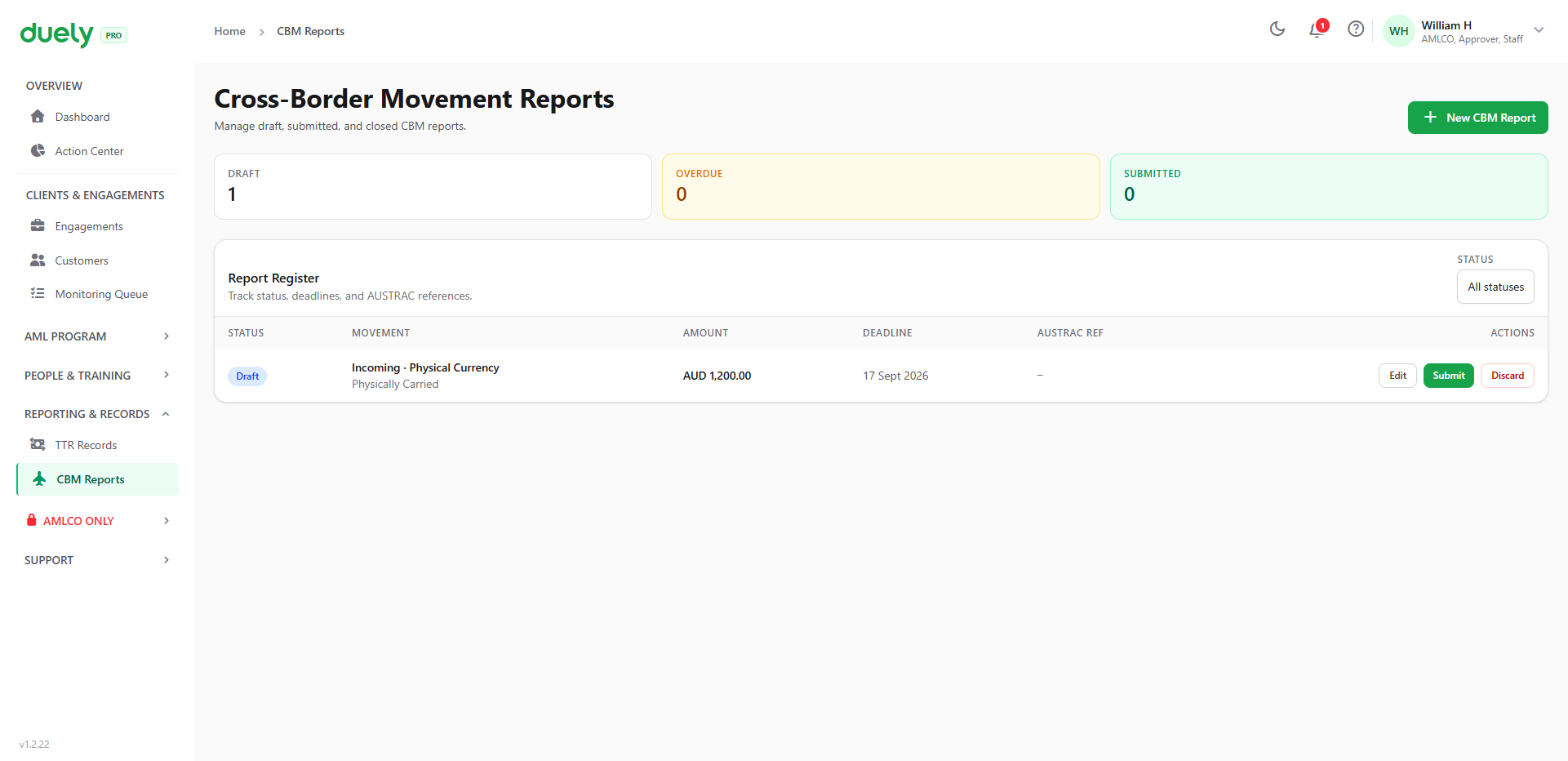 The CBM register, with its counts and a draft record.